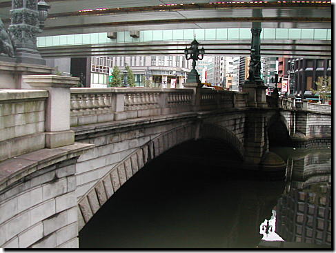 日光街道のはじまりは、お江戸・日本橋なり